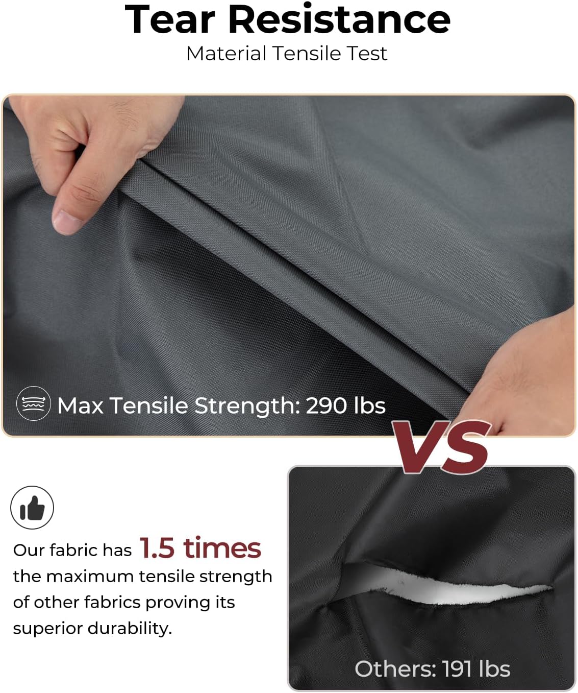 loriano 3-Seater Patio Furniture Covers,100% Waterproof for Loveseat Couch Outdoor Sofa, Heavy Duty 600D Oxford Fabric, Premium PVC Coating for Sun Fade Resistance, 79" W x 37" D x 35" H - Image 6