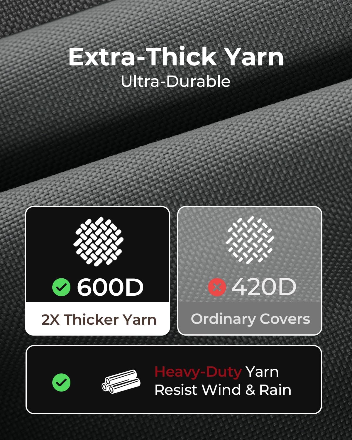 loriano 3-Seater Patio Furniture Covers,100% Waterproof for Loveseat Couch Outdoor Sofa, Heavy Duty 600D Oxford Fabric, Premium PVC Coating for Sun Fade Resistance, 79" W x 37" D x 35" H - Image 4