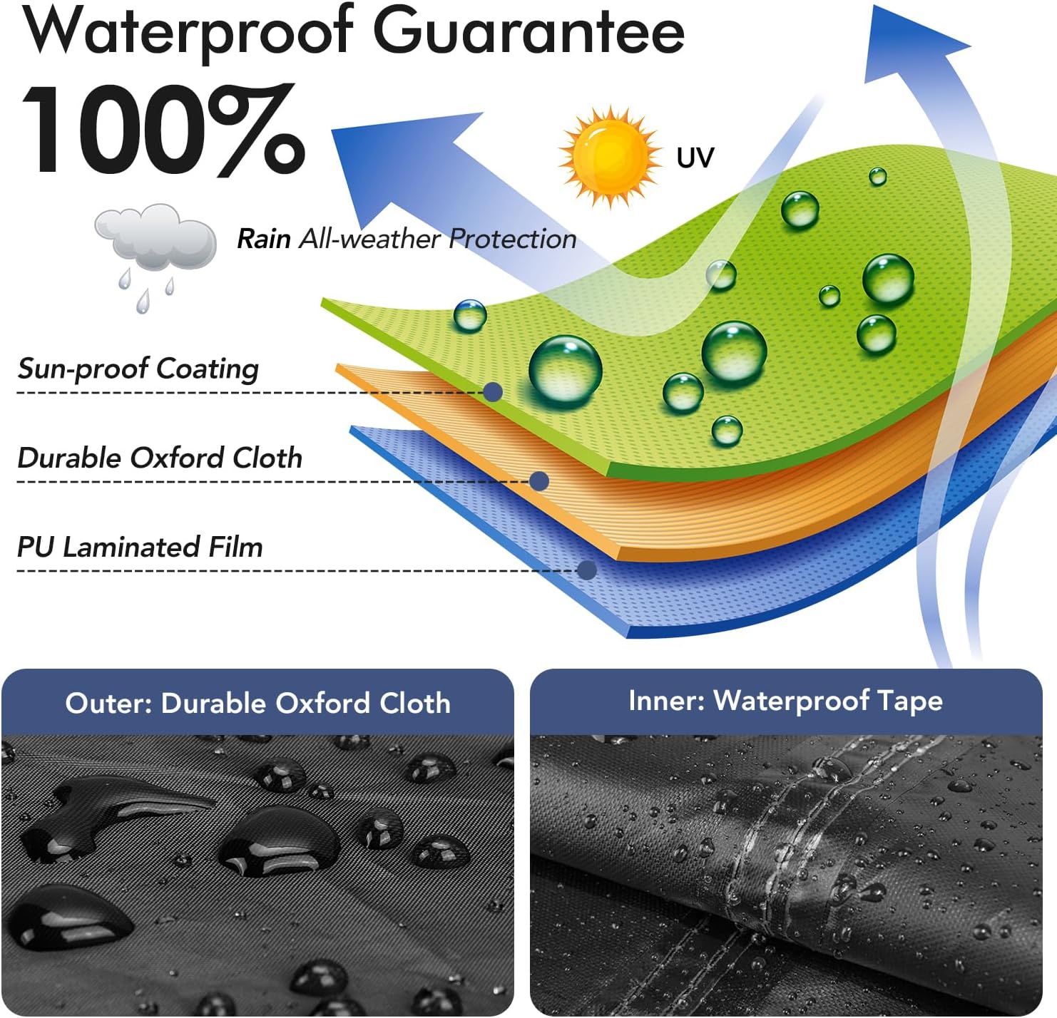 Richwon Patio Loveseat Cover Waterproof, 2-Seater Outdoor loveseat Cover, Patio Furniture Covers with Air Vent and Handles, 54W x 37D x 35H Inches, Black - Image 5