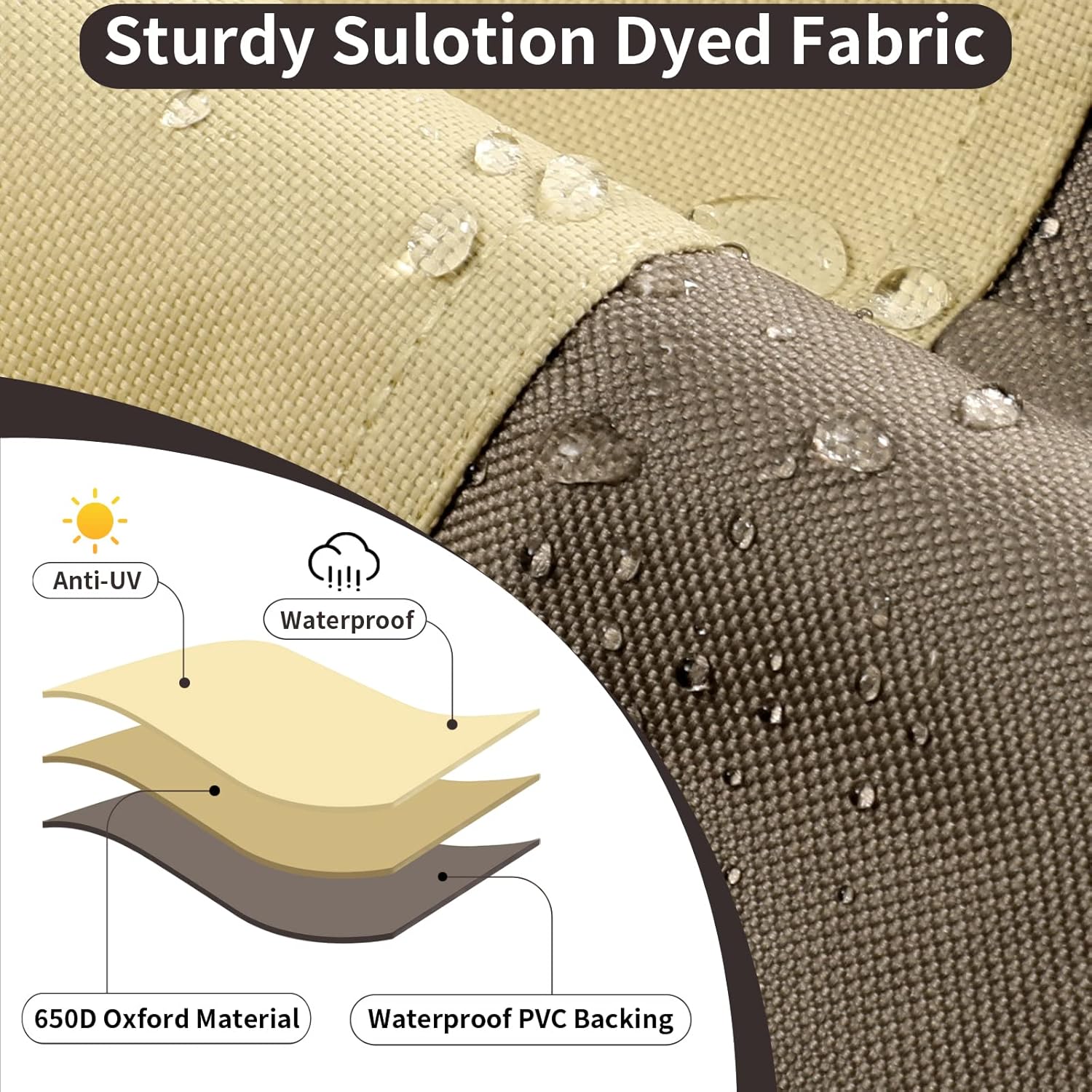 PureFit Patio Furniture Covers, Outdoor Table Furniture Cover Waterproof Canvas Rectangle 650D Patio Covers for Outdoor Furniture, Lawn, Deck, Backyard, Anti-fade & Tear Resistant, 126"L x 84"W x 28"H - Image 3